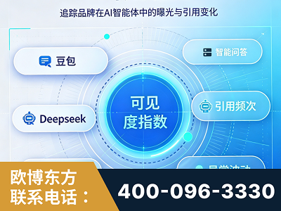 佳木斯-AI可见度监测