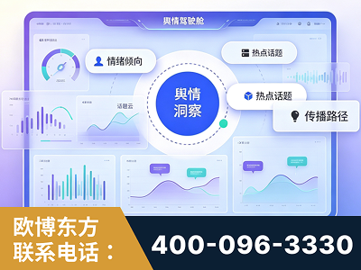 佳木斯-品牌舆情分析
