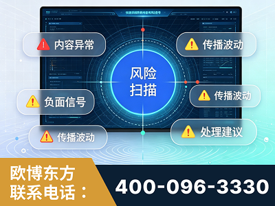 佳木斯-场景问题监测