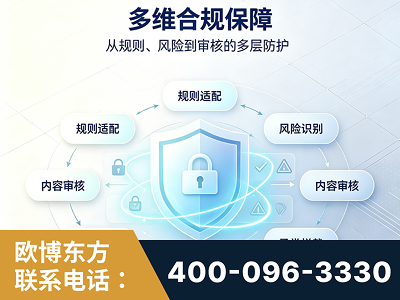 佳木斯-多维合规保障