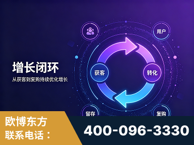 佳木斯-服务有保障，一企一案深度诊断