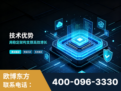 佳木斯-技术优势：全网语义优化先驱者，自研多个系统确保技术先进性